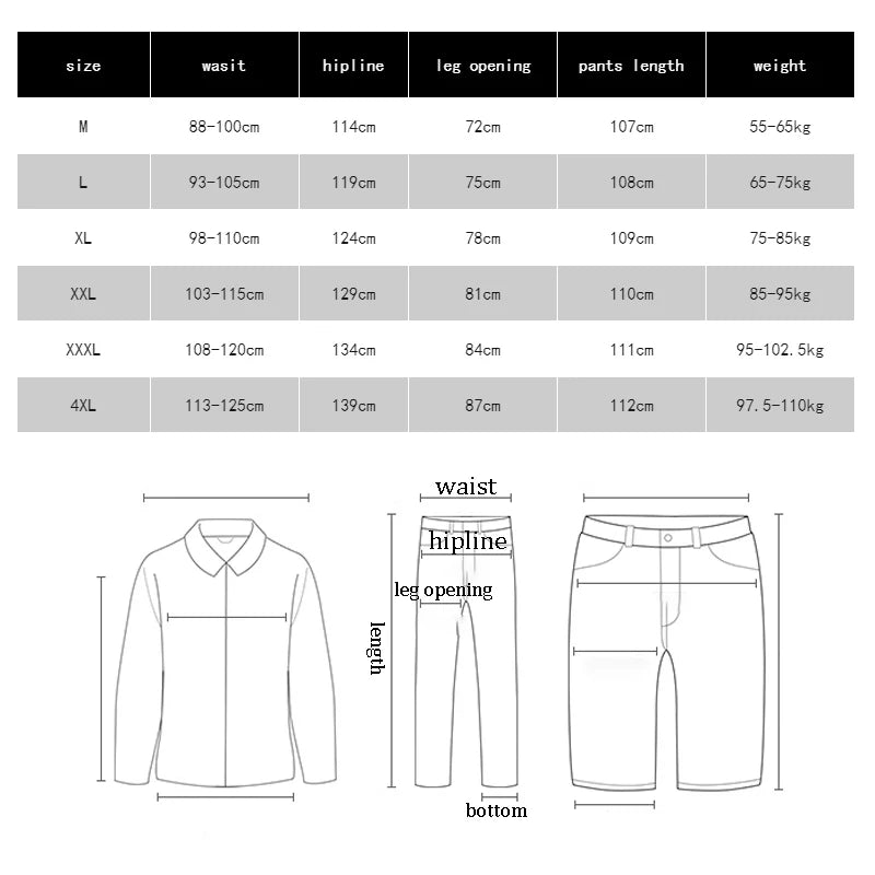 Salopette Per Decespugliatore