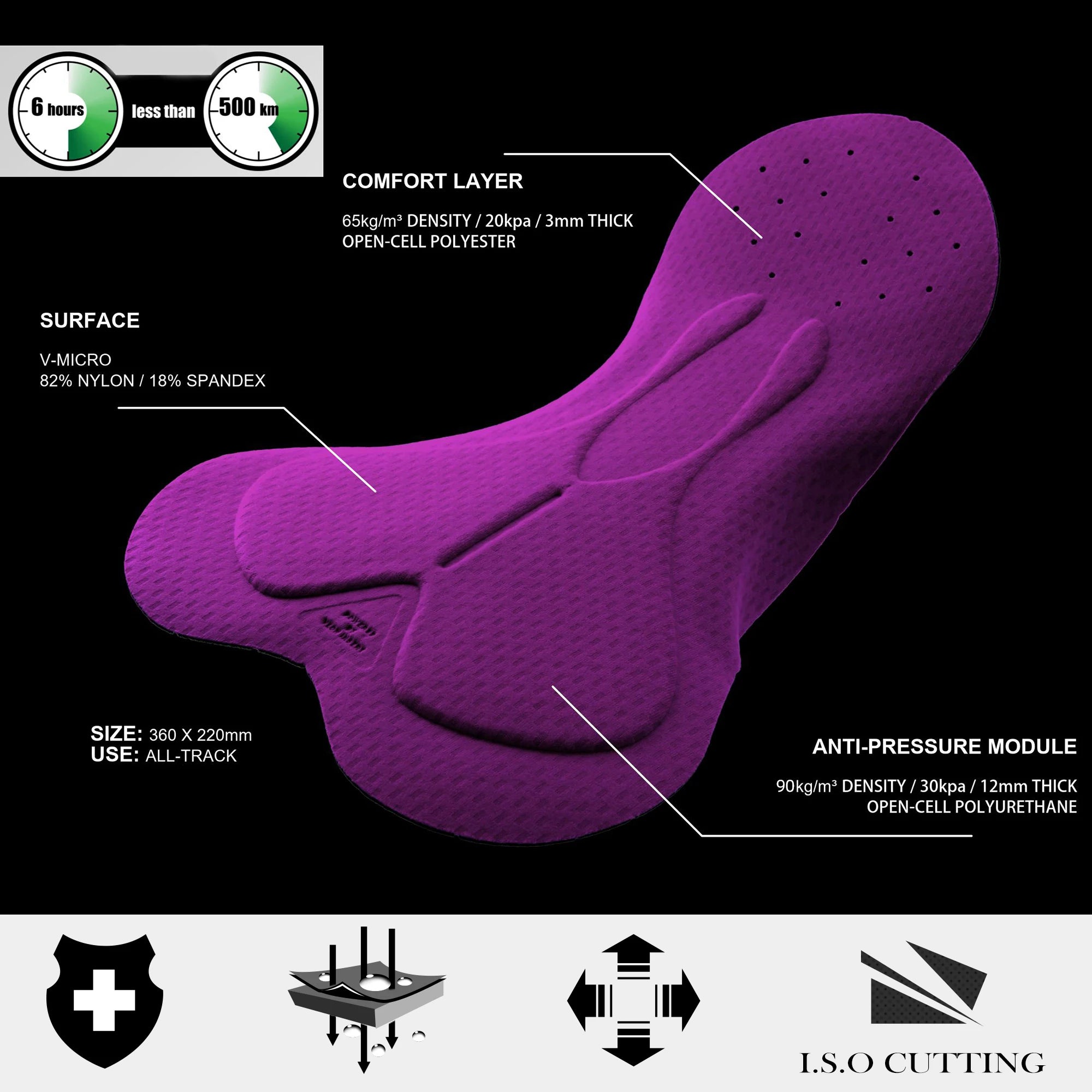 Salopette Ciclismo Impermeabile