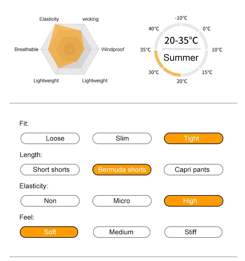 Salopette Ciclismo Estiva Offerta
